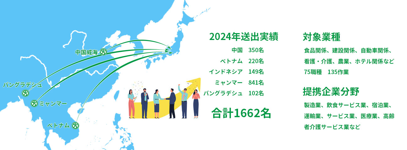 JP日本人才.jpg