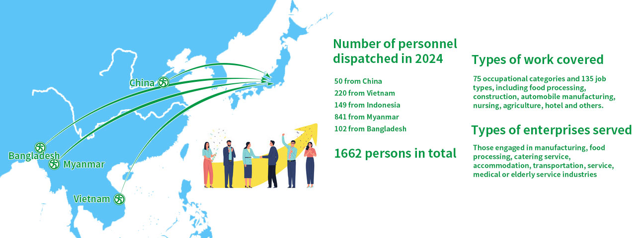 en日本人才.jpg